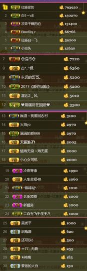 不知道呀……主播照片