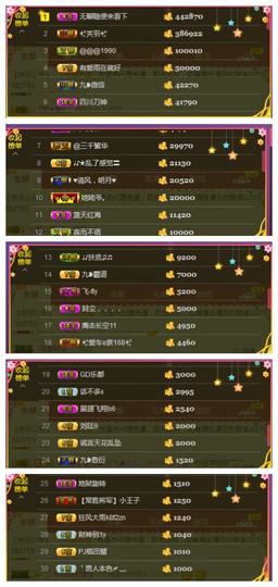 九小九，主播照片
