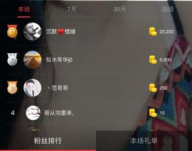 🍭腹黑💉小姐姐主播照片