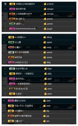 28888丶龙三主播照片