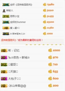 金妍🌸主播照片