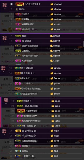 水蜜桃感恩有你主播照片