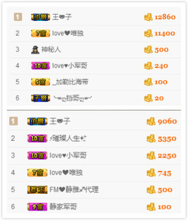 小小休息了主播照片