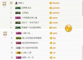 丫头👉小醋儿妹主播照片