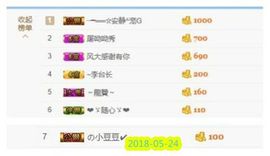 乖“我们的回忆，😘主播照片