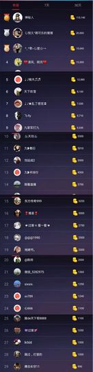 九小九，主播照片