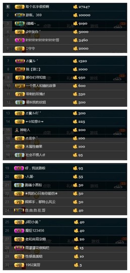 28888丶龙三主播照片