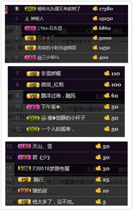 杨妹小可爱主播照片