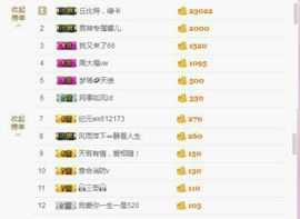 暖心今晚直播主播照片