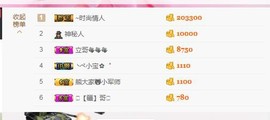 没事来看看。主播照片