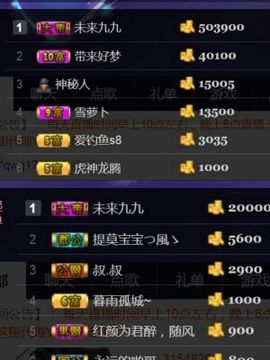 九公主99主播照片