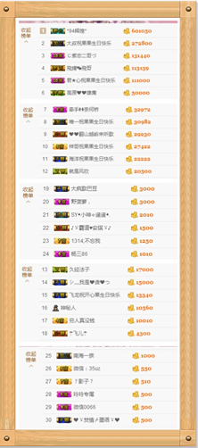 开心❤️❤️果主播照片