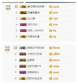 惯宝🍀晚8-11主播照片