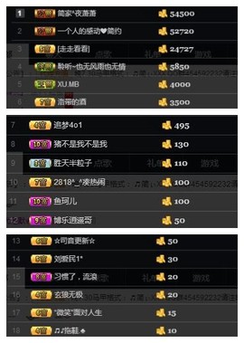 🎵家中有事休主播照片