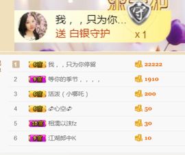 洛小可💎暂休主播照片