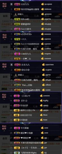 九公主99主播照片