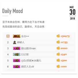 DJ21225主播照片