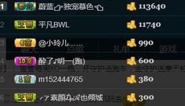 青岛，小佛主播照片
