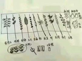 暖心今晚直播主播照片