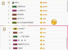 丫头👉小醋儿妹主播照片