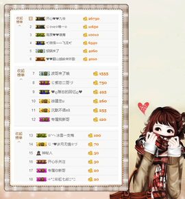 开心❤️❤️果主播照片