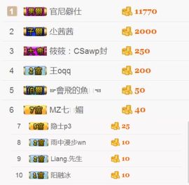 阿仁🎶主播照片