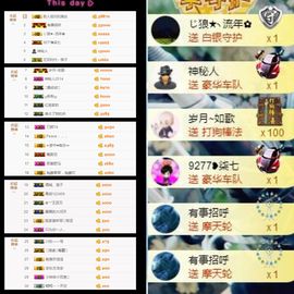 大脸.贺杨总圣王主宰主播照片