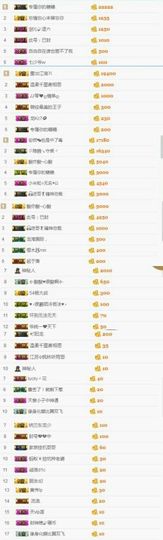 酸酸很甜啊主播照片
