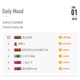 DJ21225主播照片