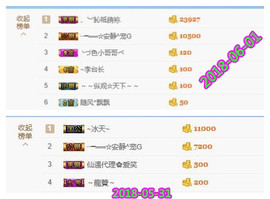 乖“我们的回忆，😘主播照片
