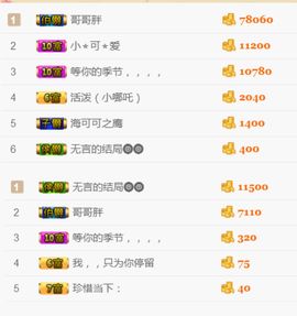 洛小可💎暂休主播照片