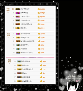 开心❤️❤️果主播照片