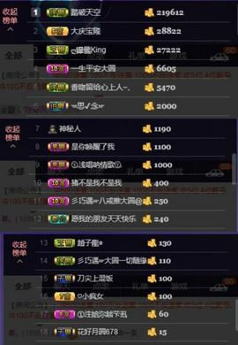 🍒大圆肉肉哒主播照片