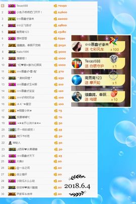 鑫儿～主播照片
