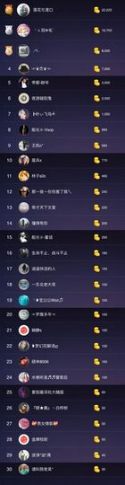 船长弹吉他主播照片