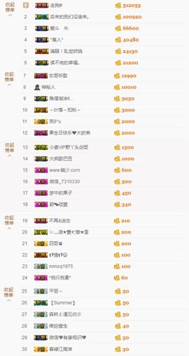 小果❤️求过任务主播照片