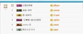 一道风景11主播照片