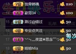 呼啦圈女王驾到主播照片