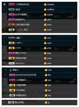 28888丶龙三主播照片