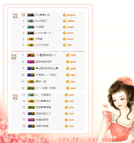 开心❤️❤️果主播照片