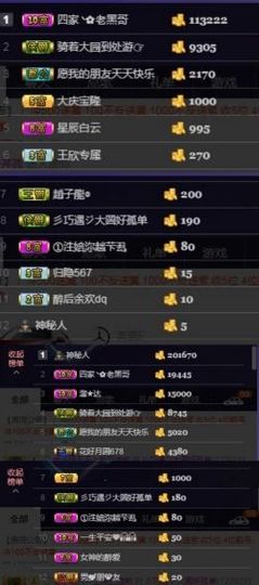 🍒大圆肉肉哒主播照片