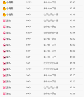 嗯哼……！主播照片