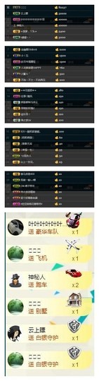 28888丶龙三主播照片