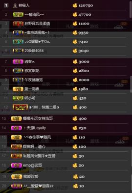 夺命十三枪168主播照片