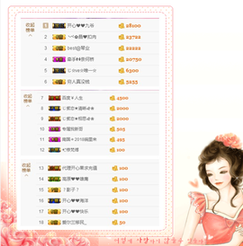 开心❤️❤️果主播照片