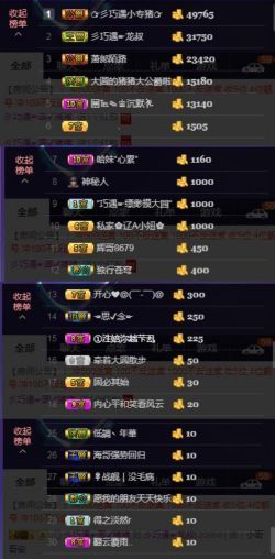 🍒大圆肉肉哒主播照片