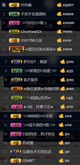 つ♡小可♡休息主播照片