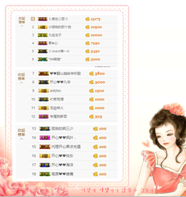 开心❤️❤️果主播照片