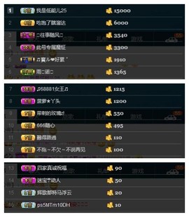 28888丶龙三主播照片