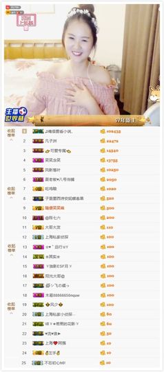 笑笑努力努力再努力主播照片